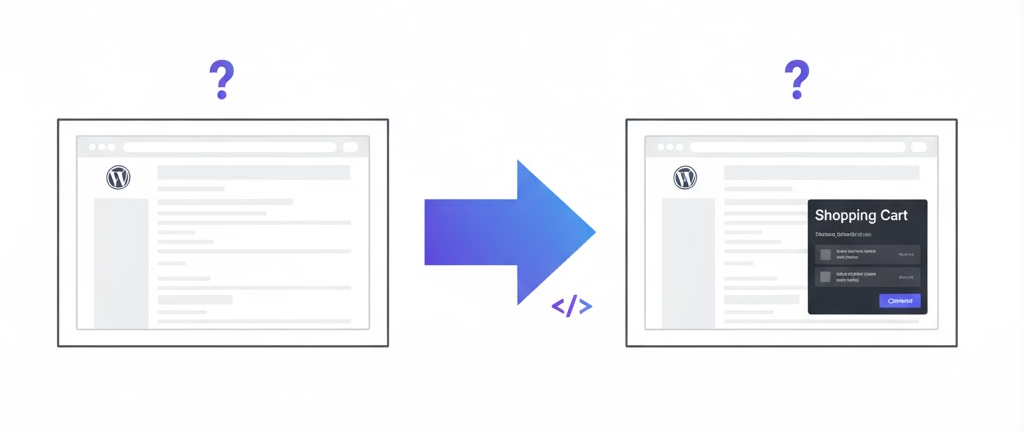 Kako dodati košaricu za kupovinu na svoju WordPress/HTML stranicu